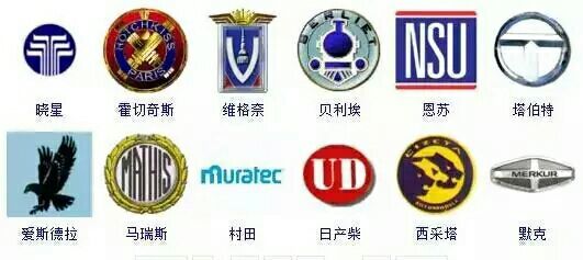 认识各种汽车标志,幼儿认识汽车标志视频