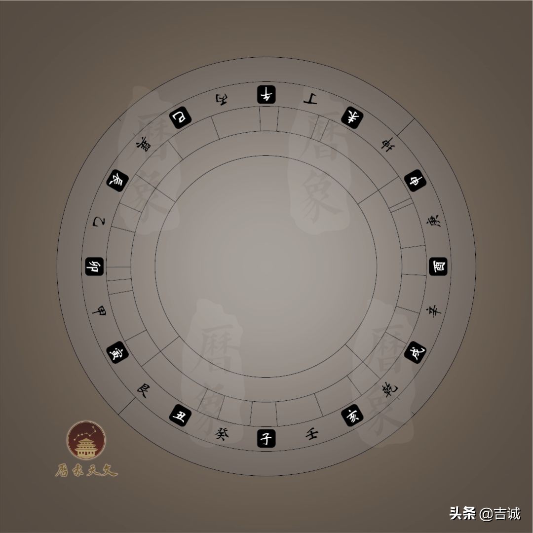 华夏文明溯源探究：天道、地道还是人道？