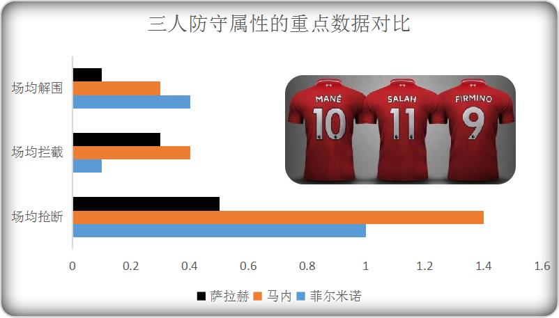 群英荟萃有哪些武将,群英荟萃武将优先顺序