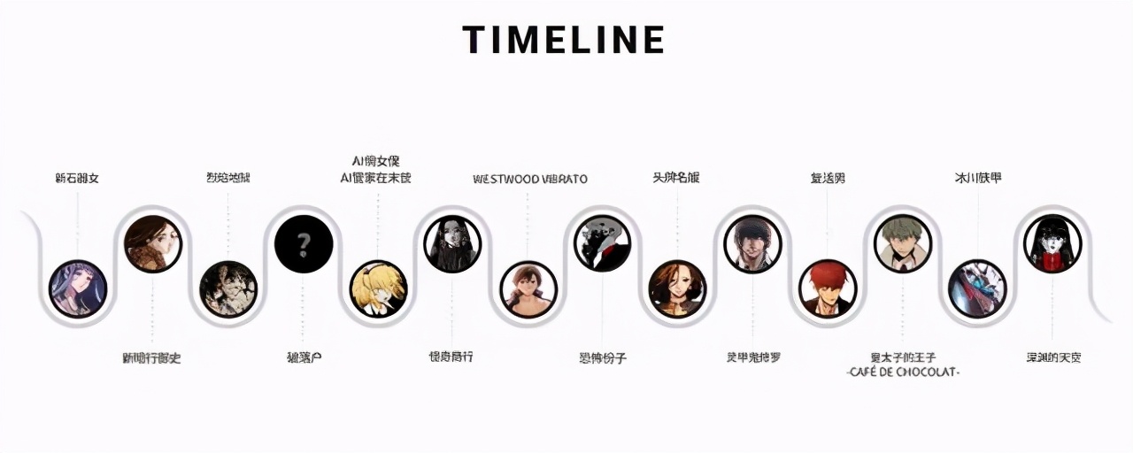 UE4做卡牌啥效果?这款漫改手游韩国免费榜夺冠