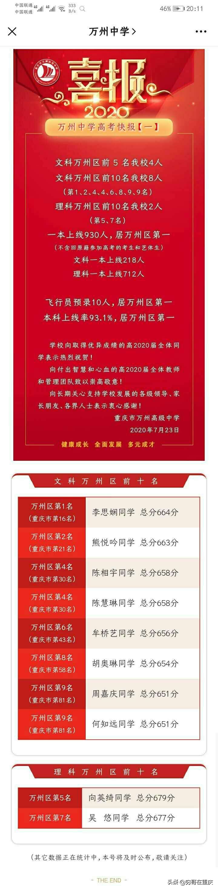 2020年高考渝东北的市重点中学谁成绩最好，是万中还是开州中学？