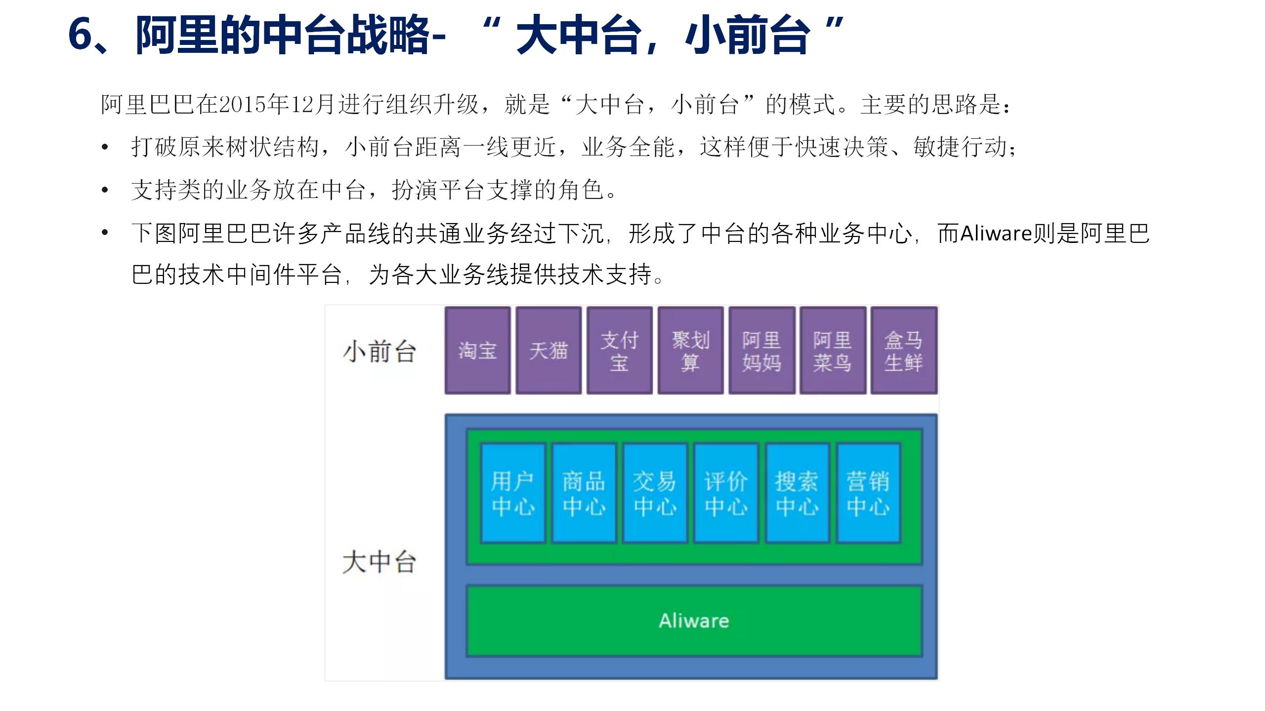 数据中台运营课程,数据中台运营培训