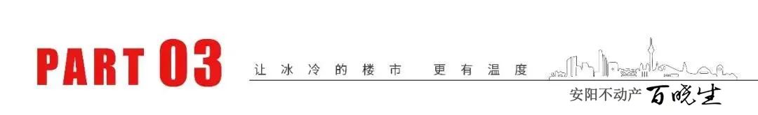 安阳新房*证办**流程再优化，材料更精简