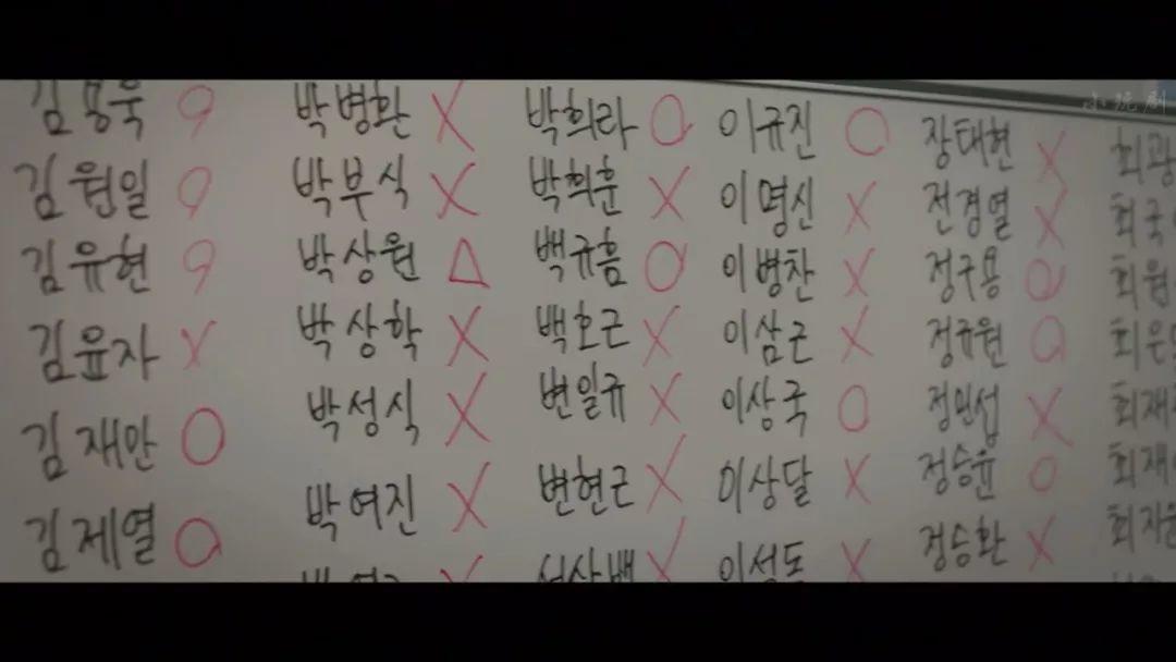 9.0好剧,9.0好看电视剧