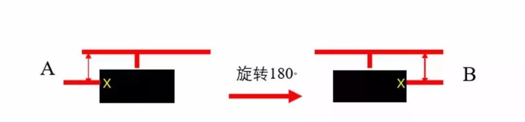 轮胎吃胎有哪些症状,轮胎吃胎处理方法