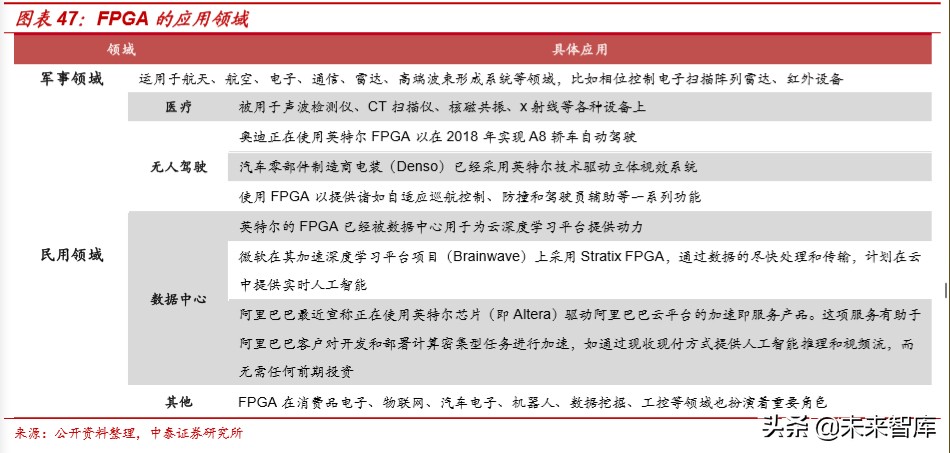 云计算对于信息系统的变革,云计算给软硬件带来的变革