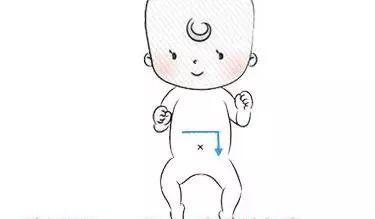 8步按摩法帮助宝宝缓解肚子胀气,宝宝肚子胀气的按摩手法视频