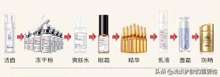 护肤精华水和精华液,护肤干货你必须知道精华液的知识