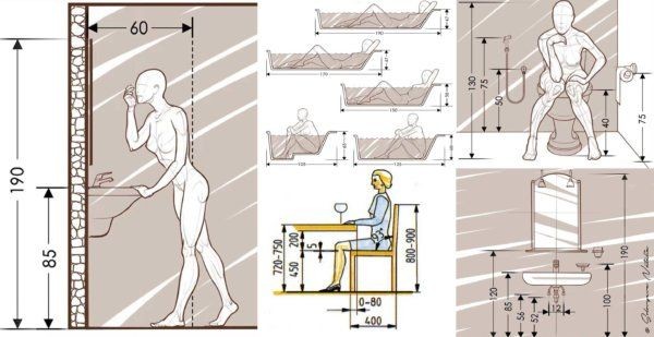 带卫生间卧室尺寸标准及图例,最小的卫生间设计尺寸