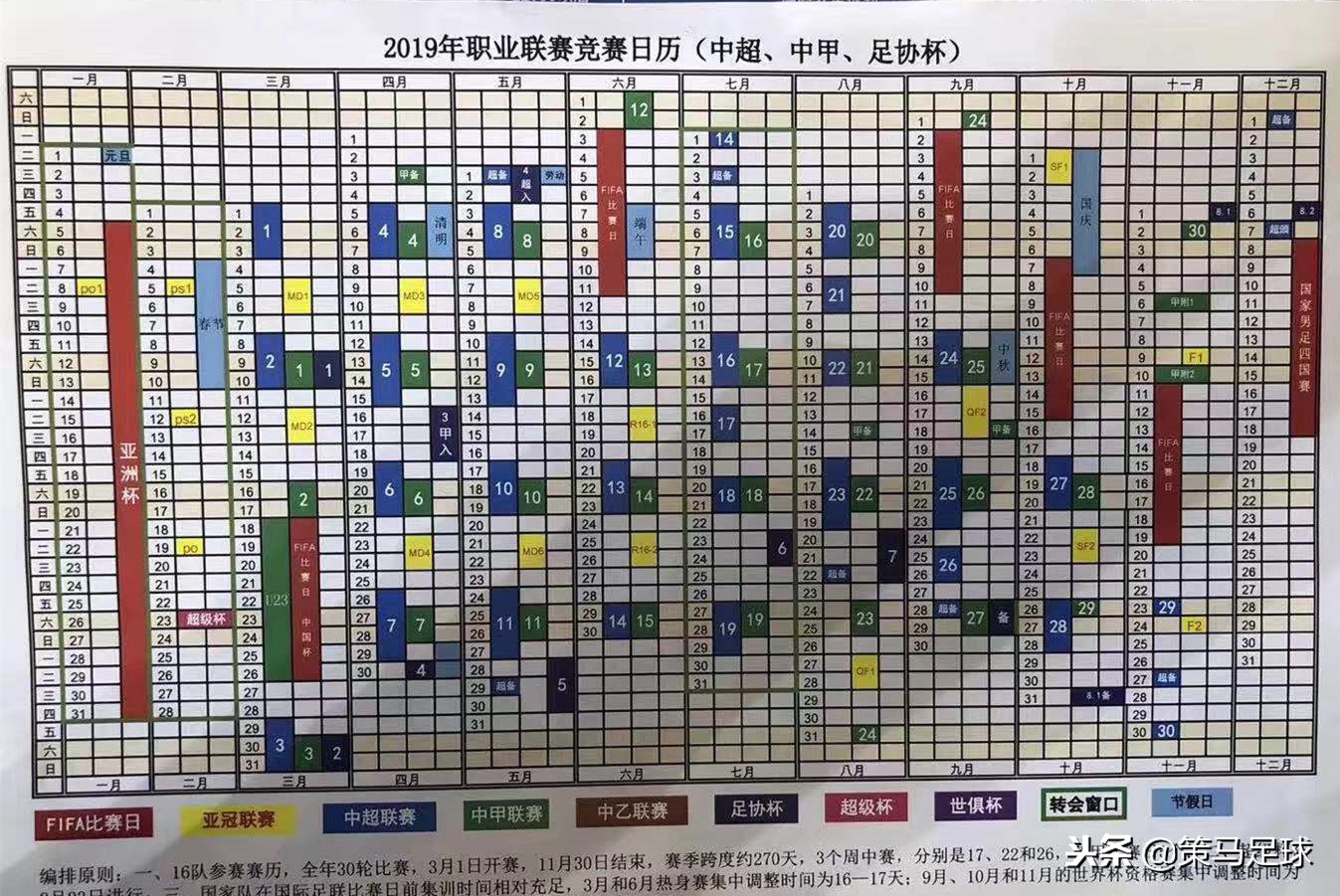 足协2019年后推出的政策,足协新政2018截图