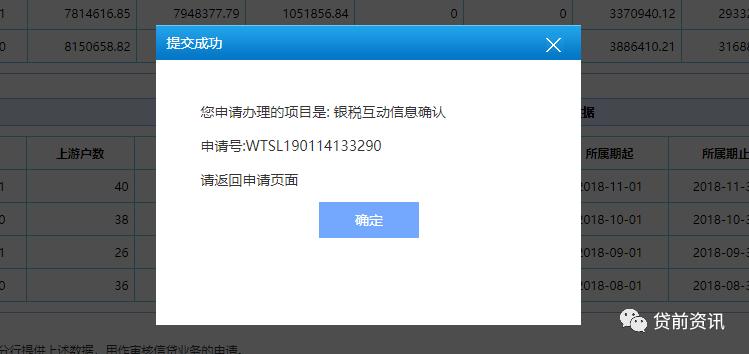 小微企业如何申请银行税贷,怎么申请银税贷