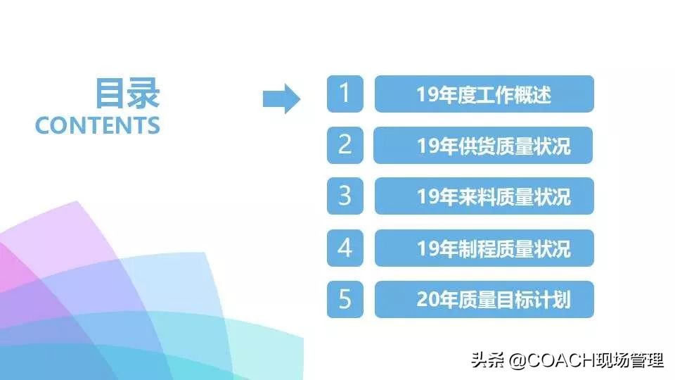 质量月报范例大全,质量日报月报范文