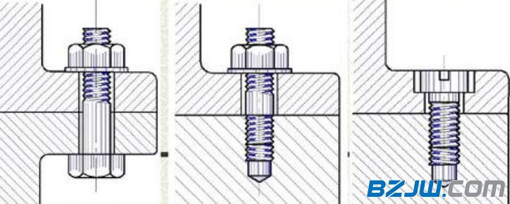 螺纹连接件容易松动的解决办法,螺纹松动的机械解决方法