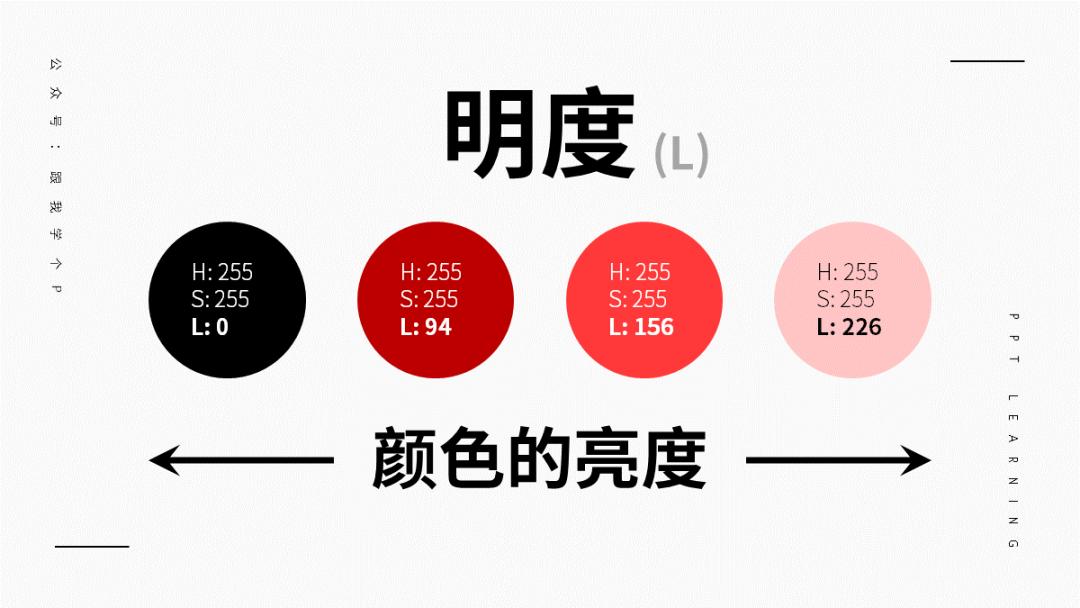ppt表格如何配色才好看,ppt10大经典配色方案