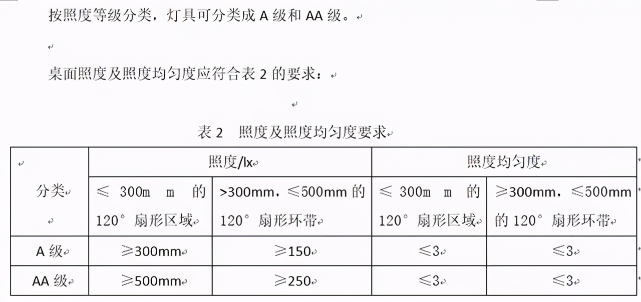 小朋友平板防近视,不看电视和手机孩子怎么还会近视