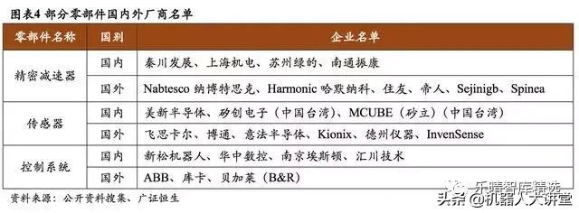 agv移动机器人市场井喷式增长,智能agv机器人市场前景