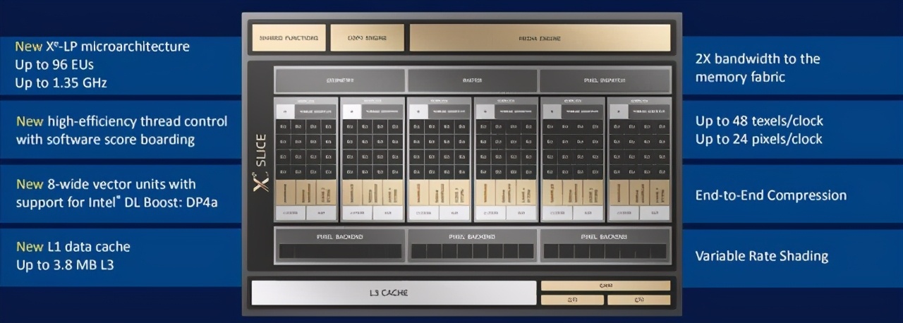 英特尔猎豹峡谷装系统,intel猎豹峡谷