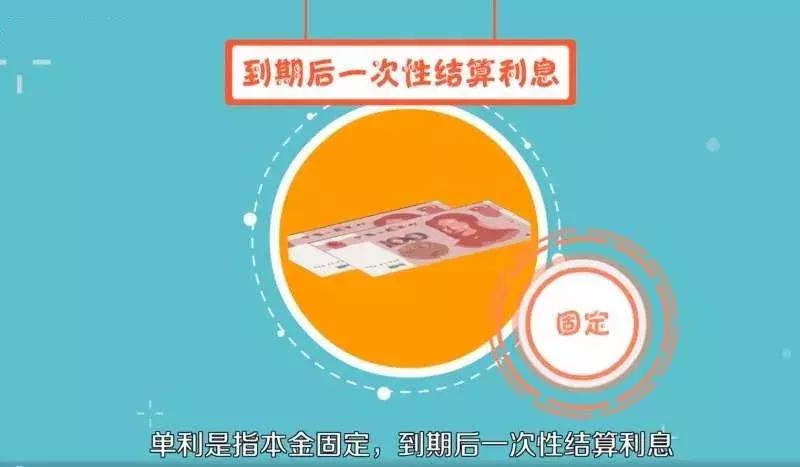 3%的复利相当于单利多少,复利比单利能相差多少