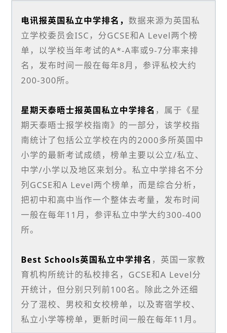英国私校低龄留学好吗,泰晤士国内大学排名