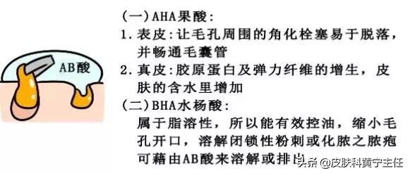 宅家的1个多月都没化妆，竟然还爆痘