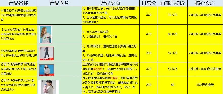 抖音怎么做橱窗直播带货,锦州抖音直播带货教程如何做