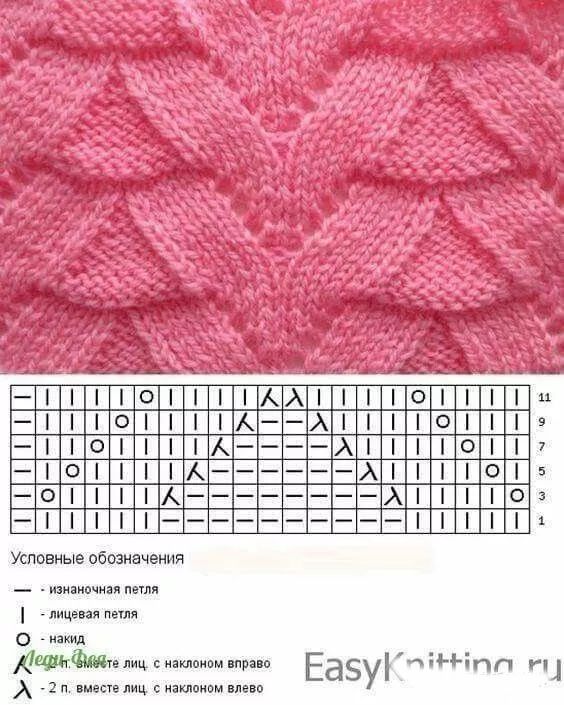 各种毛衣的织法及花样,毛衣的各种织法简单又好看