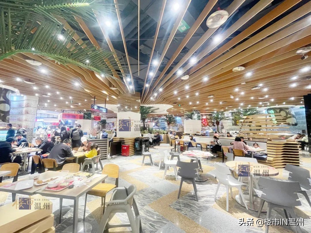 温州鹿城商业综合体排名,温州老城区综合体