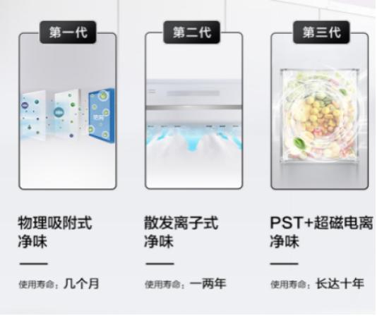 美的冰箱摩卡棕官方旗舰店直播,美的冰箱213升风冷无霜京东店价格