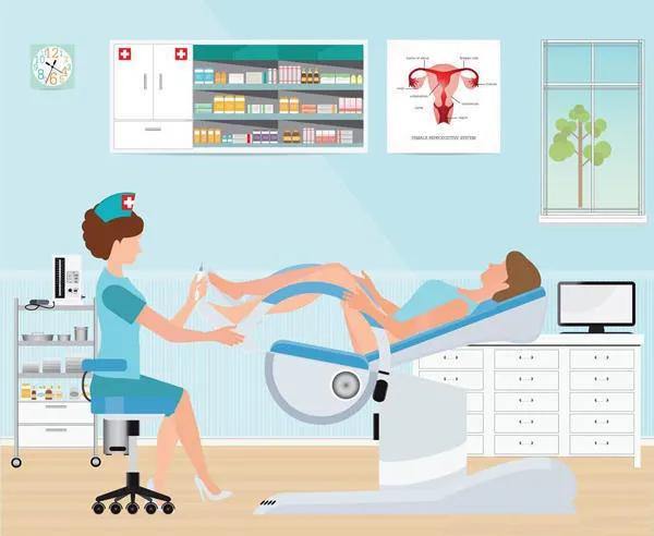 这些检查太难为情了！医生却告诉你，这些检查有必要