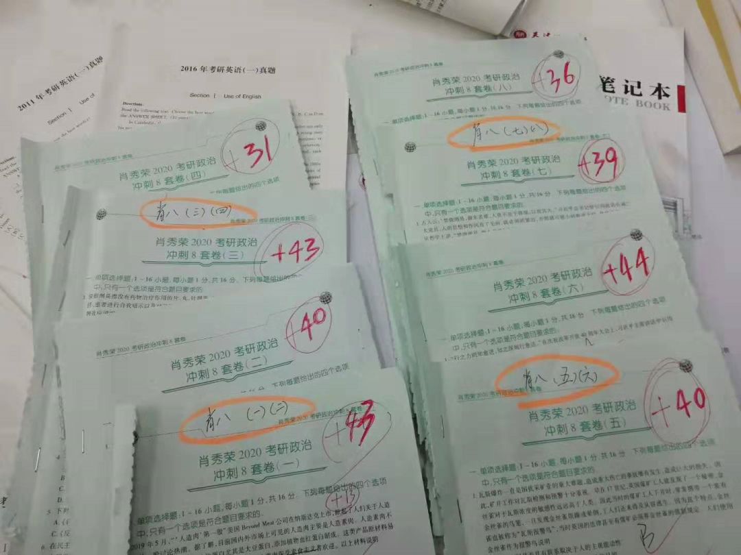 肖八平均分35分什么水平,肖八平均分29分