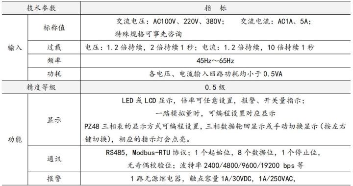 PZ系列可编程智能三相电流、电压电测表安科瑞黄飞蓉18860995251