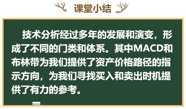 怎么看黄金趋势指标,黄金看跌的多还是看涨的多