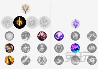 肉装lol,lol狮子最新版本