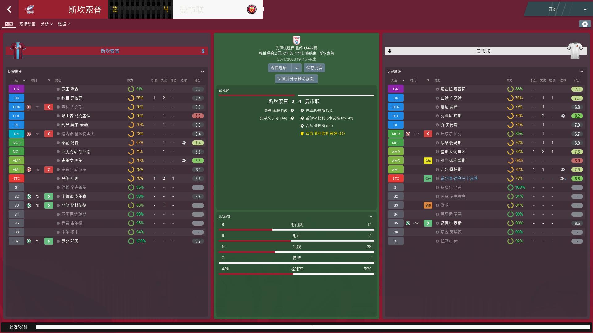 fm2023曼联,fm2016联曼攻略