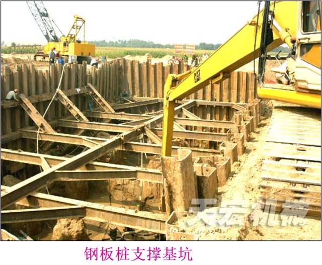 桥梁扩大基础详细的施工过程,明挖扩大基础施工视频