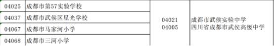 成都锦江区优质初中大盘点,成都成华区和锦江区初中比较