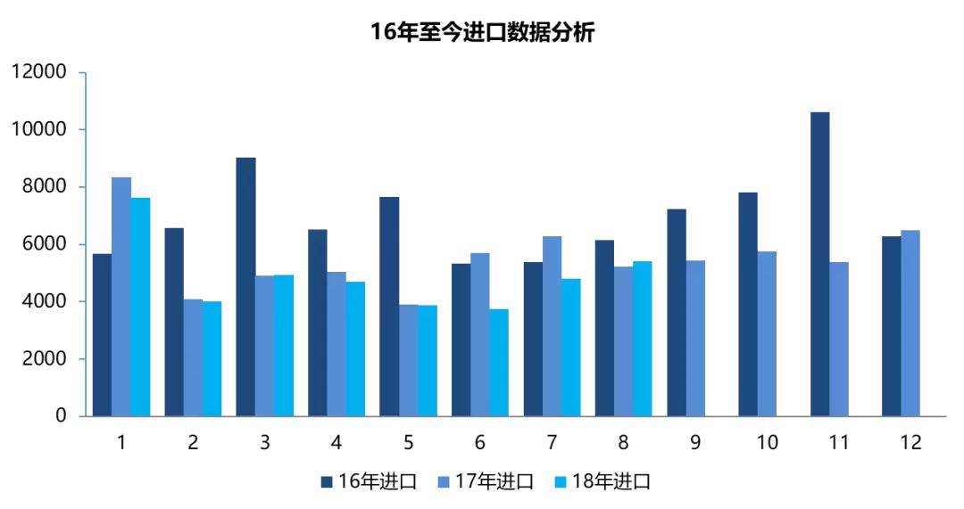 新戊二醇最新动态,戊二醇和新戊二醇有什么区别
