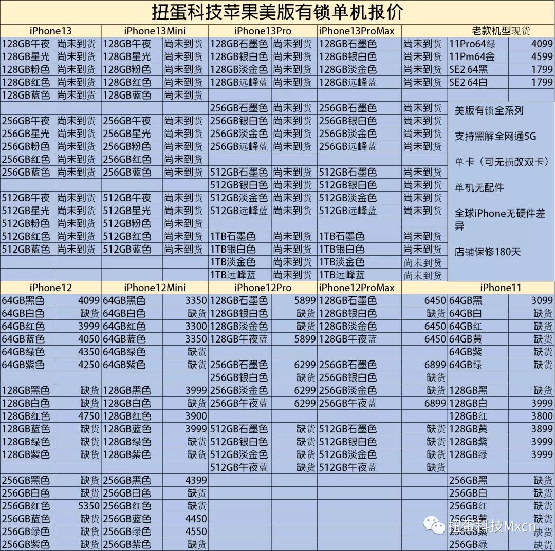 苹果新机不稳定吗,苹果新机销量持续走弱