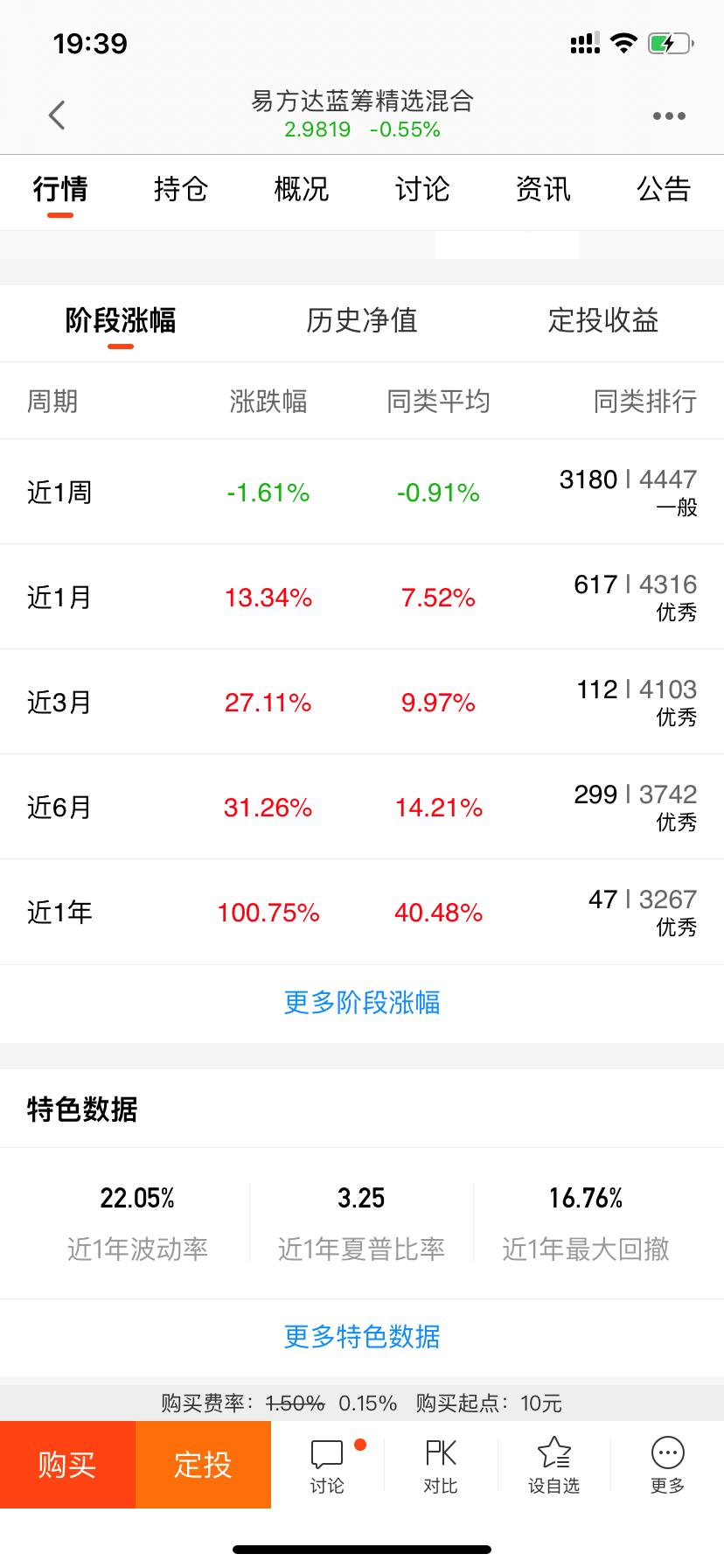 腾讯控股基金哪里买,腾讯股票的基金怎么买