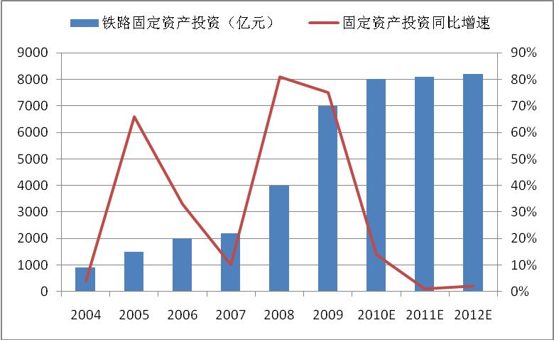 601299中国北车股票,中国北车股票601299为什么退市