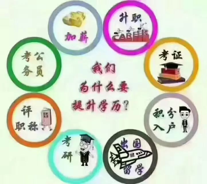 2022学历提升成人教育,学历提升成人教育专业推荐