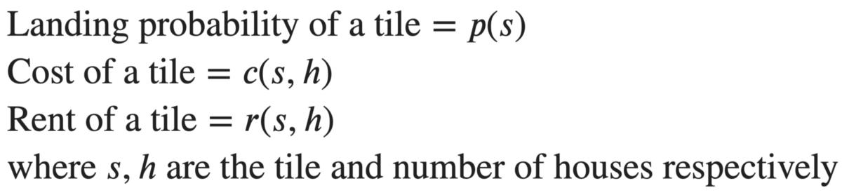 大富翁的游戏规则和实现思路,赢得大富翁游戏的7种策略