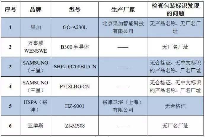 智能门锁质量评测报告,智能门锁好坏测试
