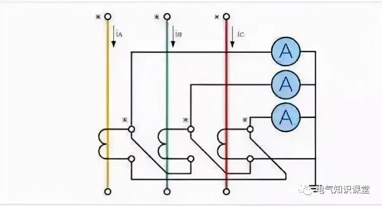简述电流互感器使用注意事项,电流互感器电表的知识
