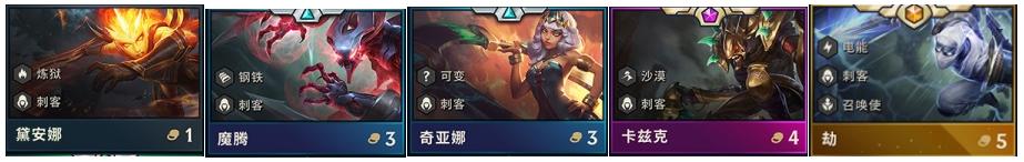 LOL：云顶新赛季元素崛起英雄分析拉克丝成万金油