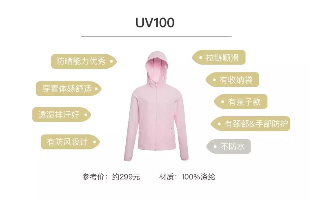 防晒衣测评不带帽,防晒衣耐克李宁阿迪