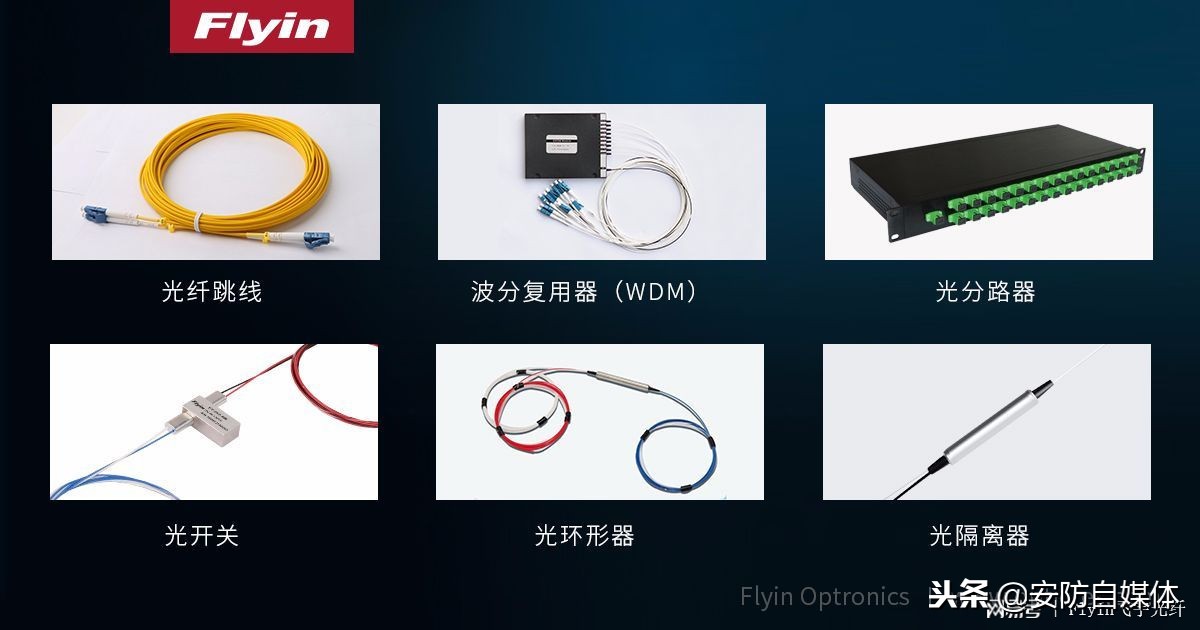 光纤通信常识,光纤通信基础实验分析讨论