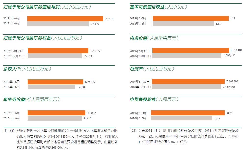 平安有个马明哲：他说自己始终是名保险推销员