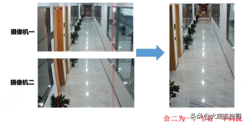 智能化小区安全监控系统设计思路,小区智能监控系统调试