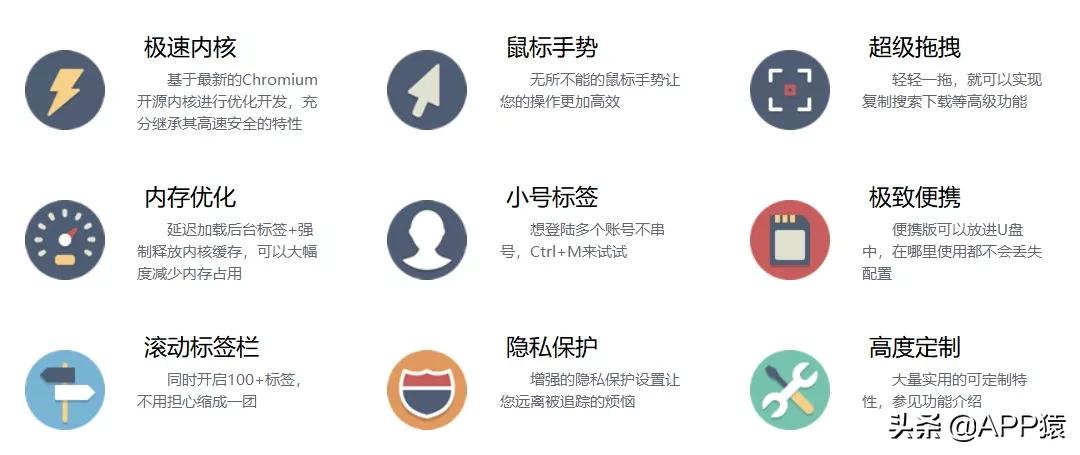 电脑安装哪款浏览器好用,一款干净好用的浏览器